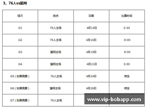 NBA直播时间表及详细赛程安排一览